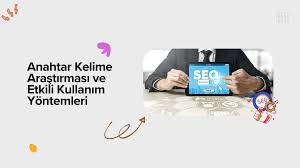 Anahtar Kelime Nedir? SEO’da Etkili Kullanım Yöntemleri